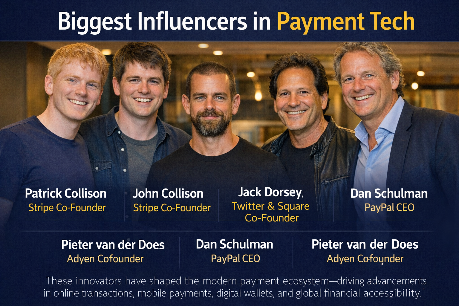 biggest influencers in payment tech